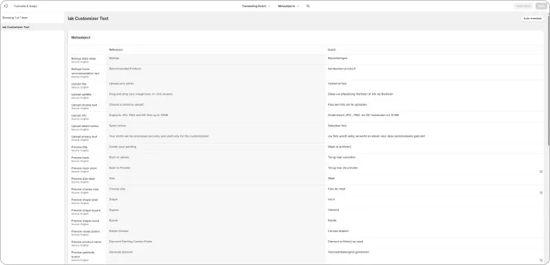 Translate & Adapt overview showing Instant Art Kit text fields