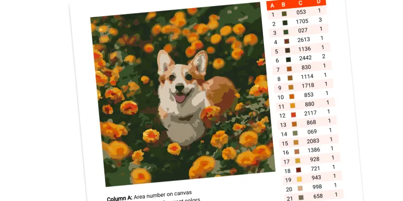 Production-ready output